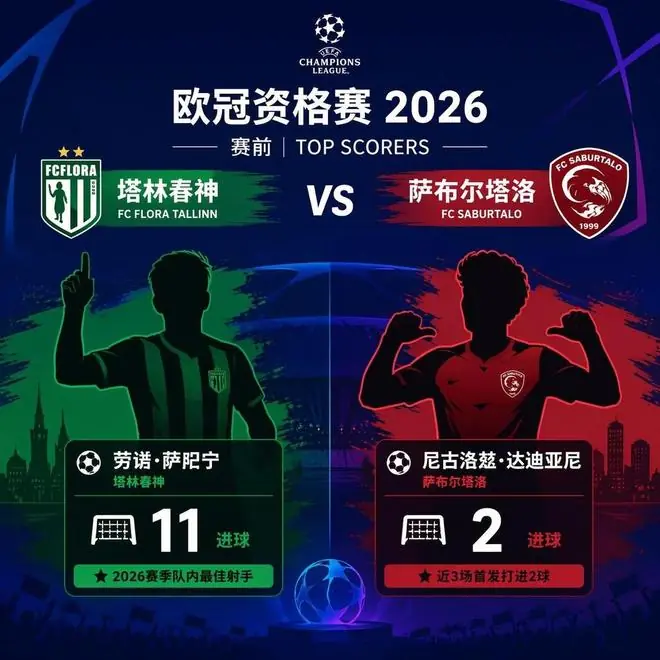 萨布尔塔洛训练场景